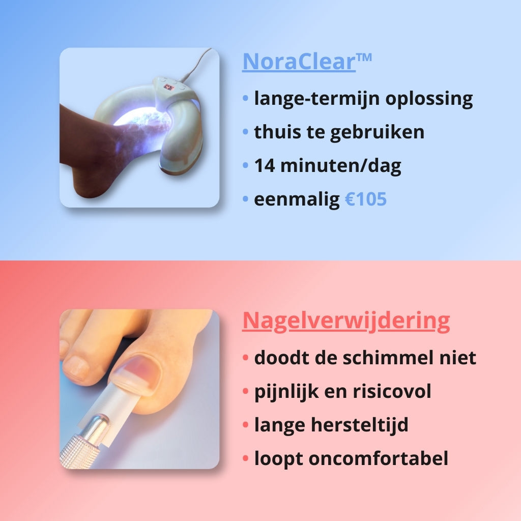NoraClear™ - 3-in-1 therapie apparaat